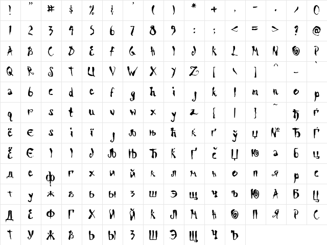 Scrawn KOI8 AOE Regular  glyph index