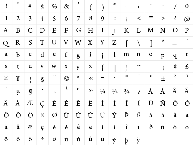 Arno Pro Regular 10pt  glyph index