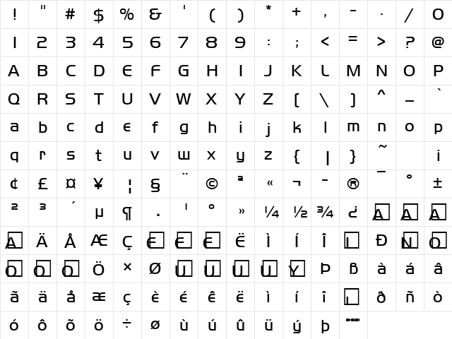 FFX Rounded Light Regular  glyph index