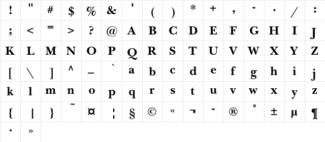 NewBaskervilleExpOdC Bold  glyph index