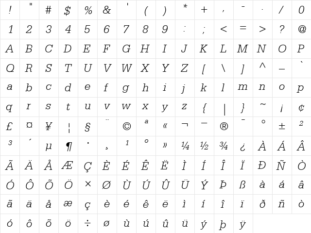 Serifa46-Light LightItalic  glyph index