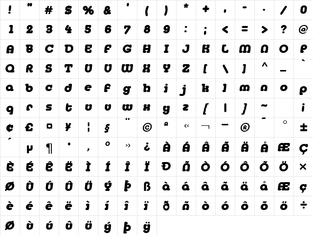 Janis Regular  glyph index