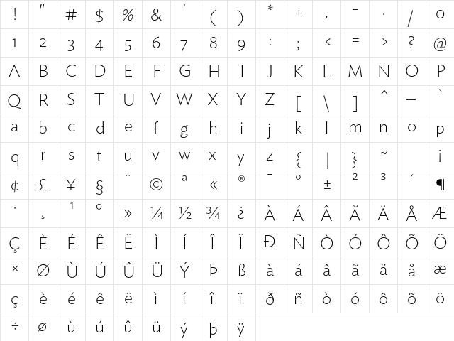Ideal Sans Extra Light  glyph index