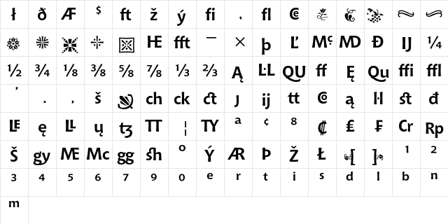 Bitstream Chianti Bold Extension  glyph index