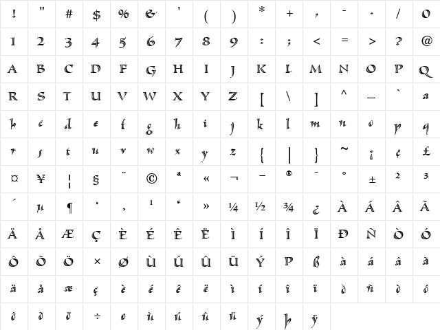 SassafrasRoman Roman  glyph index