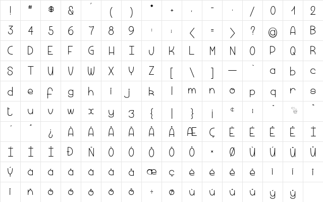 Macaroni & Cheese Regular  glyph index