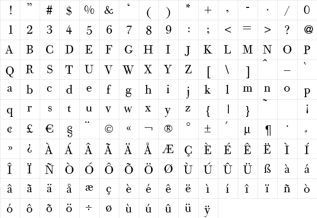 Giambattista Regular  glyph index