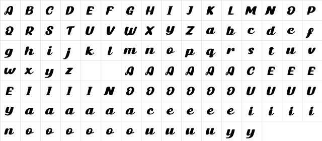Nicky Script Personal Use  glyph index