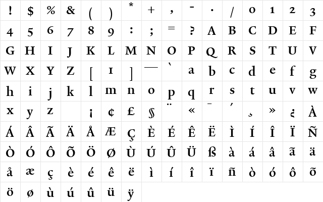 Lexicon No2 Roman C Txt  glyph index