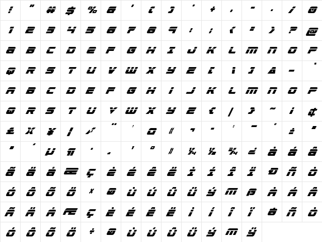 Speed Phreak Extra-Conden Ital Extra-Condensed Italic  glyph index