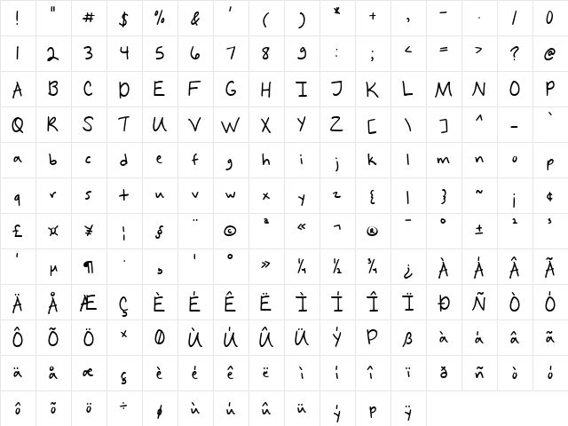 And This Happened Regular  glyph index