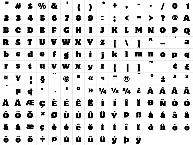 Motter Corpus ICG Regular  glyph index