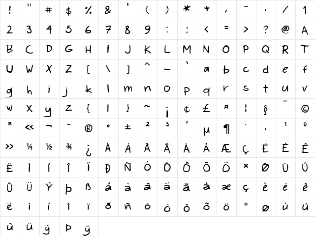 Kims Hand Regular  glyph index