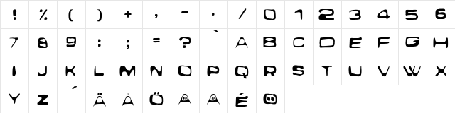 Exploit Regular  glyph index