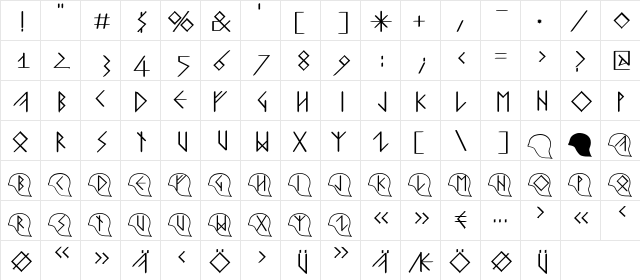 GermanishOne Regular  glyph index