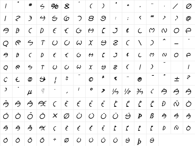 Devil Medium Italic  glyph index