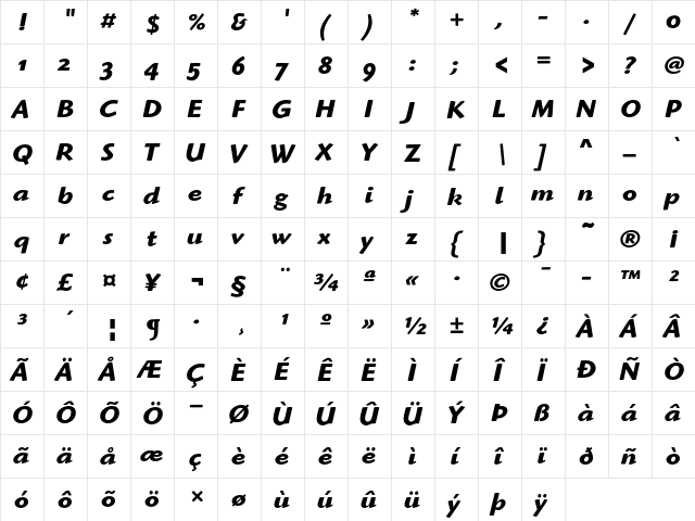 Highlander ITC Bold Italic OS  glyph index