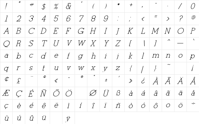 Midnight Rider 2 Italic  glyph index