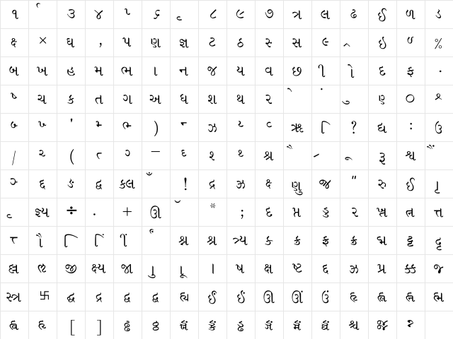 TERAFONT-VARUN Normal  glyph index