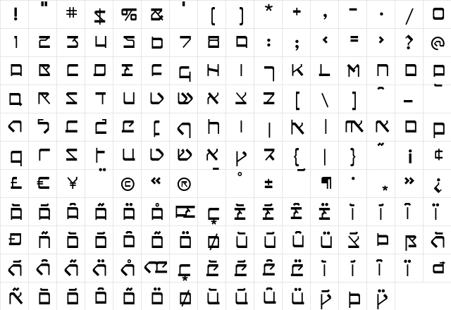 Circumcision Sans  glyph index
