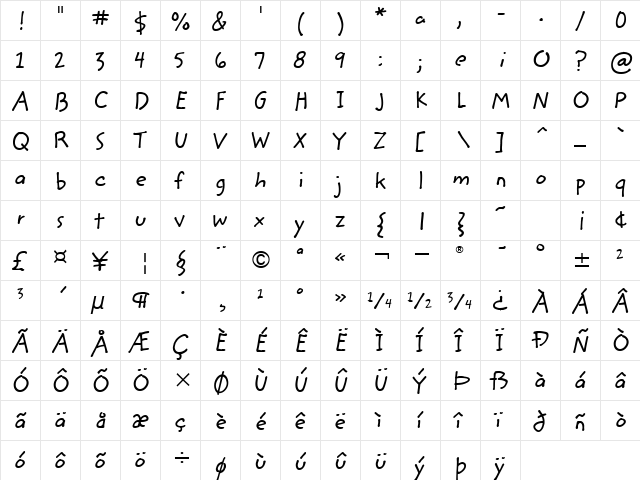 ZemkeHandITC TT Regular  glyph index