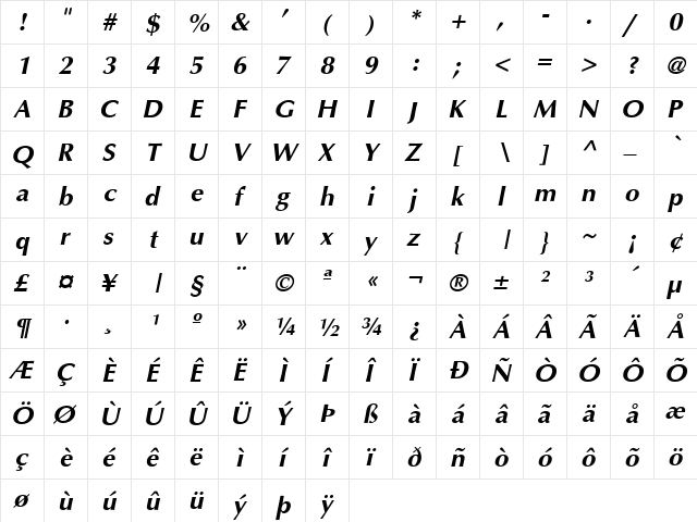 Ottawa Bold Italic  glyph index