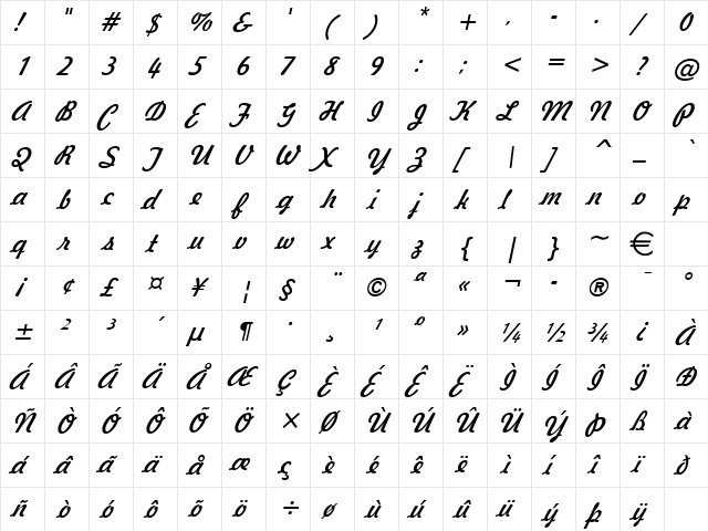 Jots Italic  glyph index