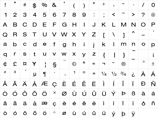 NimbusSanTExt Regular  glyph index