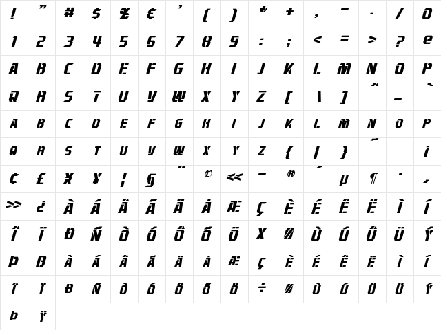 Combatron Italic  glyph index