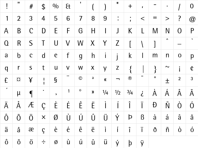 ATRotisSemisans Regular  glyph index