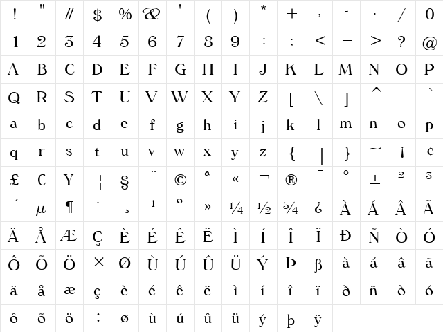 Windsor Light  glyph index