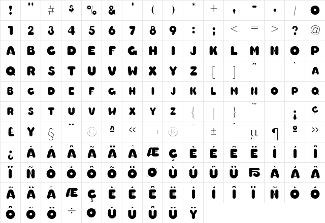OleadaSCapsSSK Regular  glyph index