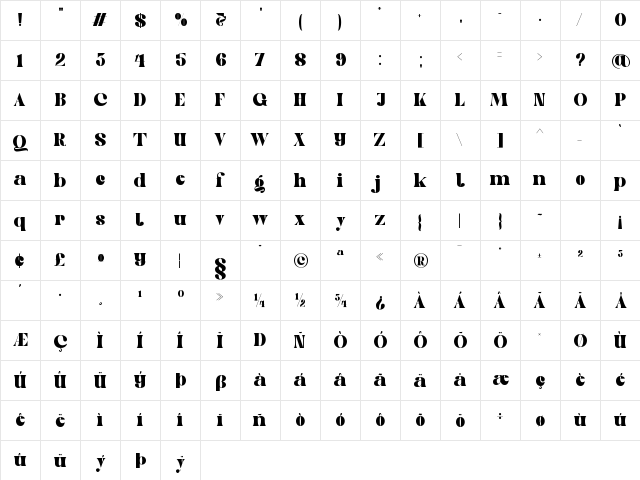 Goovy Modice Regular  glyph index