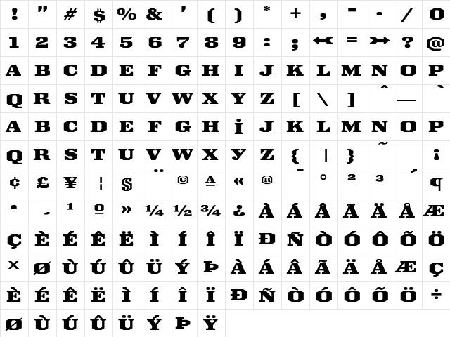 Ironmonger FB Extended Regular  glyph index