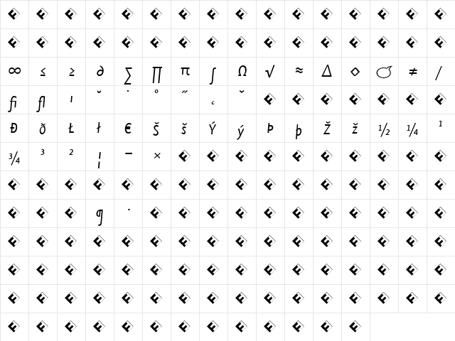 Eureka Sans Regular Italic  glyph index