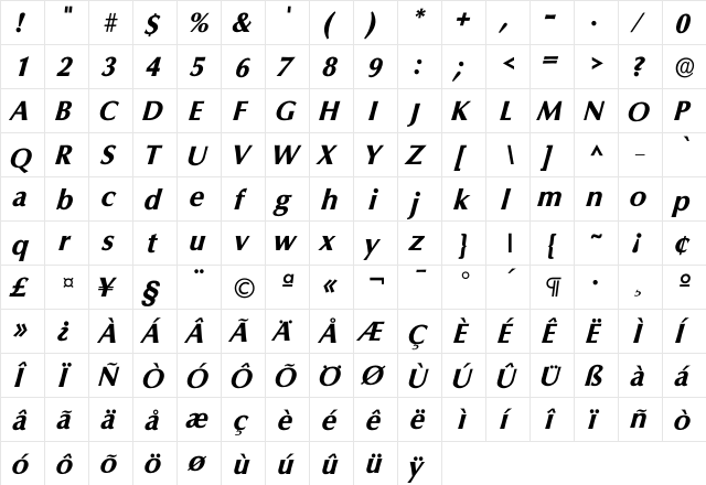 Icoluku Bold  glyph index