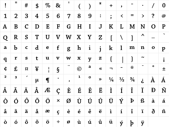 Chaparral Pro Semibold Caption  glyph index
