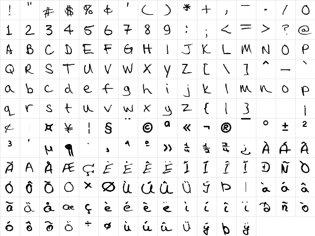QEGrahamGrover Regula  glyph index