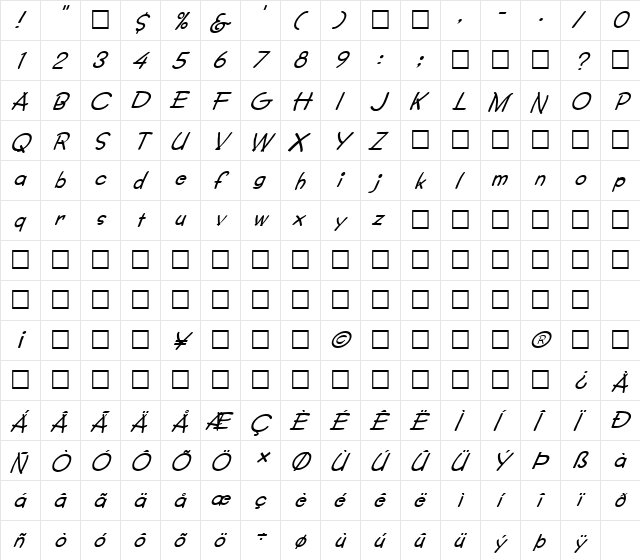 FZ JAZZY 34 ITALIC Normal  glyph index