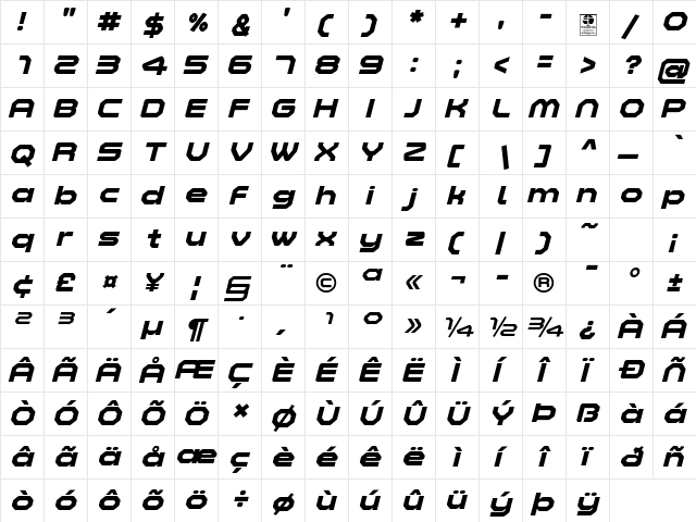 Zelta-Six Demo Bold Italic  glyph index