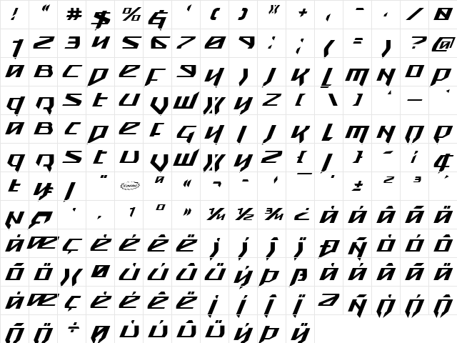 Snubfighter Italic Italic  glyph index