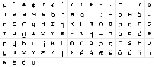 Atmosphere Round  glyph index