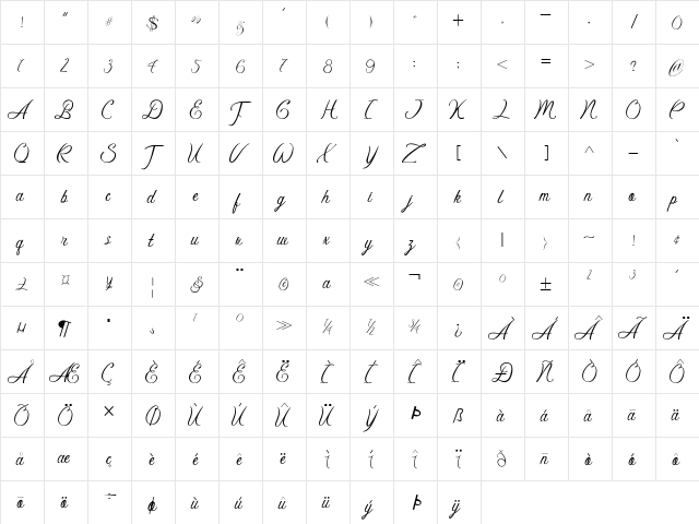 frangfurt of bizantium Regular  glyph index