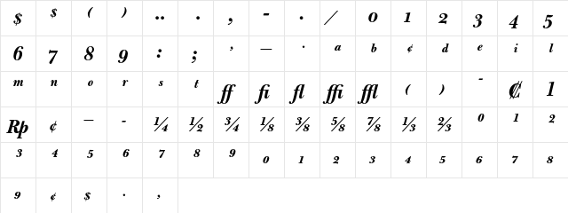 Bulmer MT Bold Italic Expert  glyph index