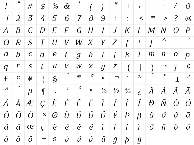 ITCSymbol Medium Italic  glyph index