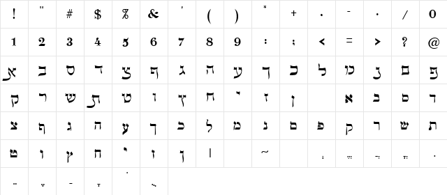 Siddur Normal  glyph index