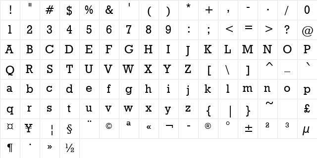 GeoSlb712Greek Md BT Medium  glyph index