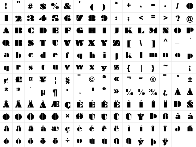 Braggadocio MT Std Regular  glyph index