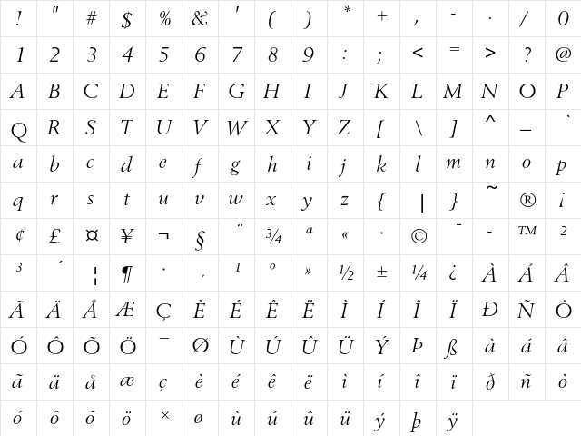 Berling T Regular Italic  glyph index