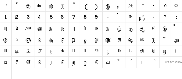 Ranjani Plain  glyph index
